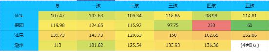 小男孩挤爆幼儿园背后这些地方的新生儿性别比让人瞠目结舌(图27)