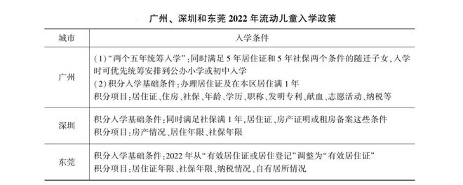 江南体育官方网站大学入学率仅6%：这7000万儿童的教育困境何解？jn江南体育(图5)