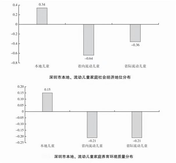 江南体育官方网站大学入学率仅6%：这7000万儿童的教育困境何解？jn江南体育(图10)