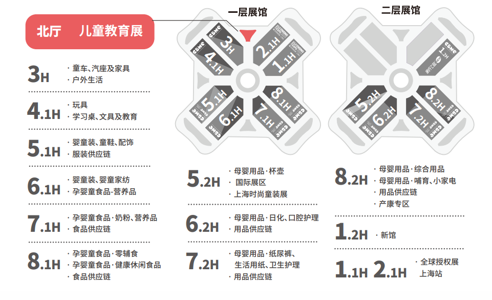 2024上海儿童教育展CBME 新产品新jn江南体育趋势新观点等你来议！(图2)