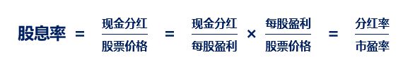 江南体育官方网站兄弟问我20江南体育app下载万的小孩教育金怎么投资比较好？(图2)