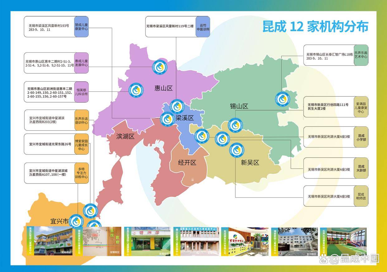 江南体育官方网站无锡江南体育app下载市梁溪区慧成儿童康复中心——专注特殊儿童教jn育十八年(图3)