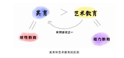 这样培养小孩才会健康又快乐(图2)