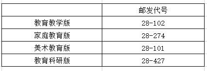 关注丨新学年早期教育杂志开始征订啦(图3)