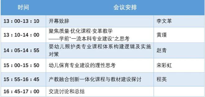 直播预告 婴幼儿发展与学前教育类专业建设研讨会——聚焦专业建设创新人才培养（61