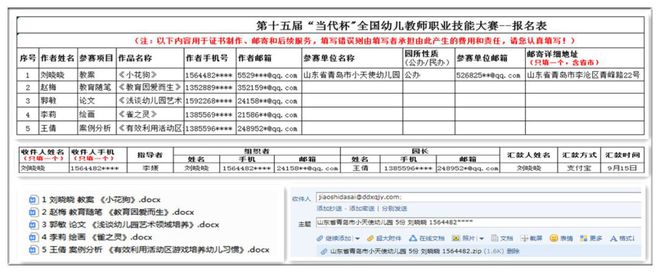 第十五届“当代杯”全国幼儿教师职业技能大赛