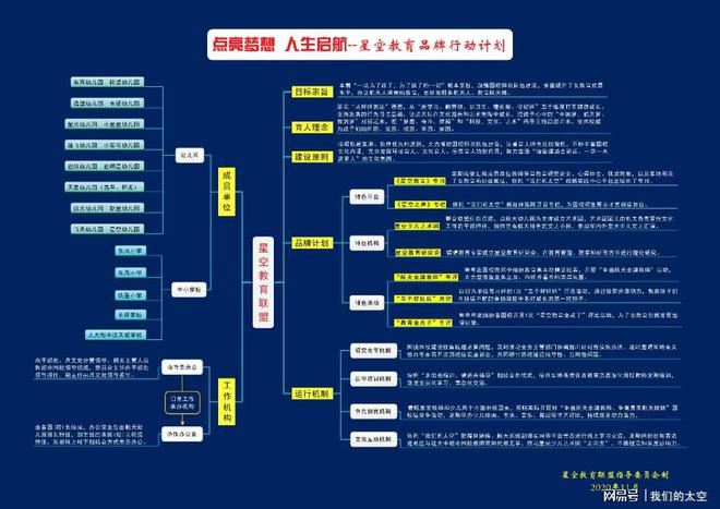 星空教育联盟在航天娃心田播撒梦想的种子