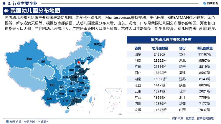 江南体育官网2024年中国幼儿园（幼教）行业发展历程回顾市场规模及未来前景分析报告(图4)